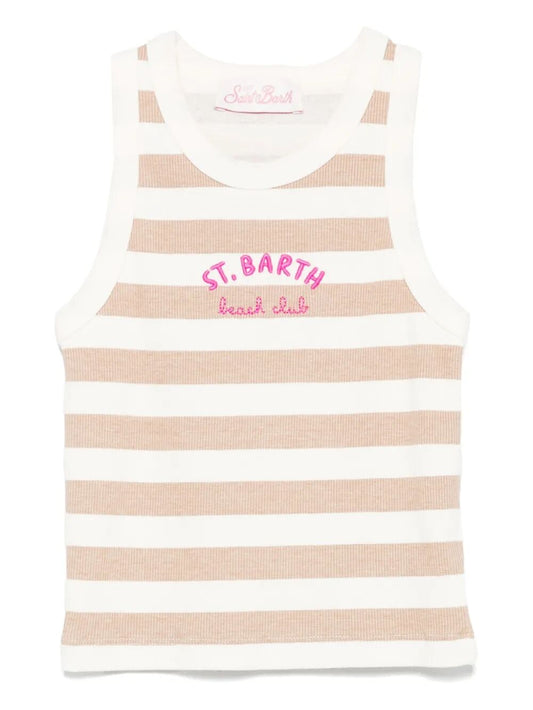 BLUE JR SINGLE SHOULDER RIB TOP