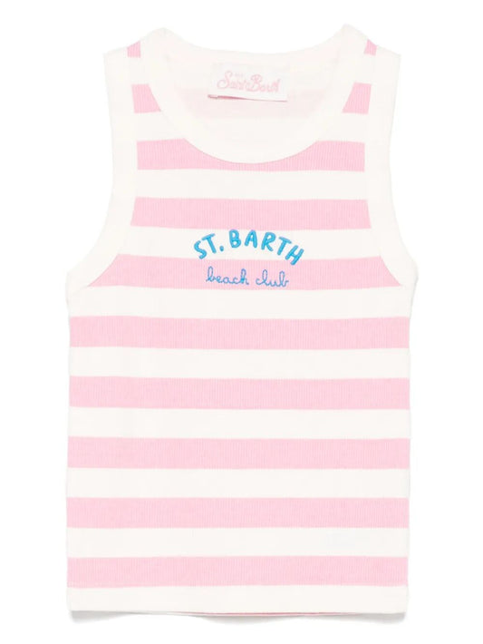 BLUE JR SINGLE SHOULDER RIB TOP
