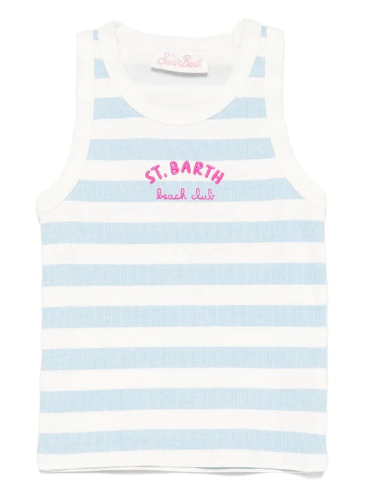 BLUE JR SINGLE SHOULDER RIB TOP