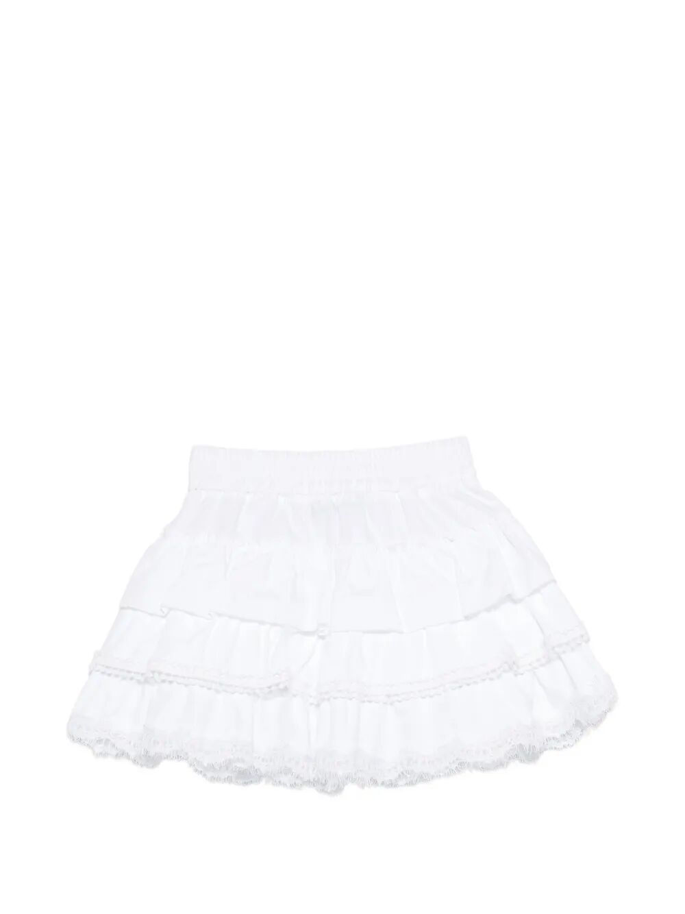 GONNA A BALZE DAILY POPEL